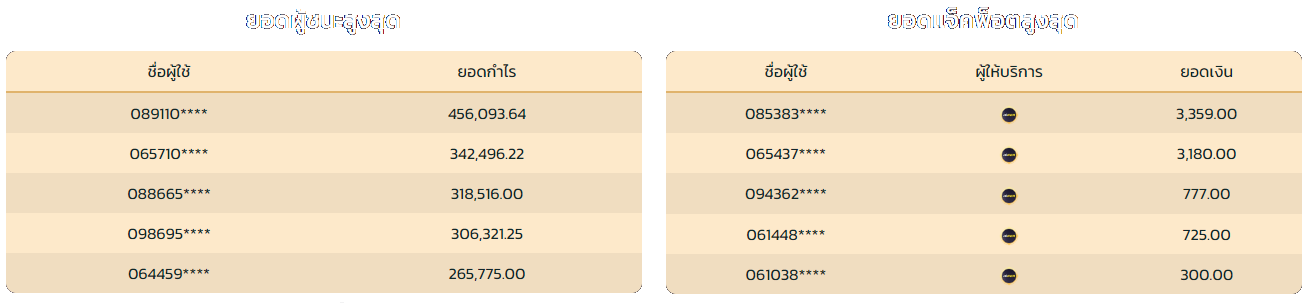 https://bar4bets.pro/